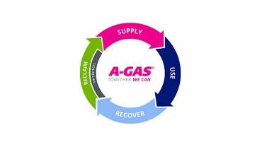 A-GAS_CIRCULAR-ECONOMY_DIAGRAM_AW_RGB-jpg-webp.webp