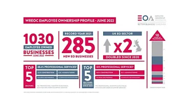 EOA-stats-jpg-webp.webp