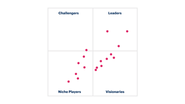 magic-quadrant-illustation.png